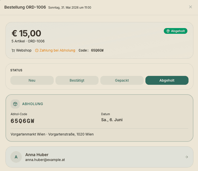 marktbase Dashboard: Bestellungen für