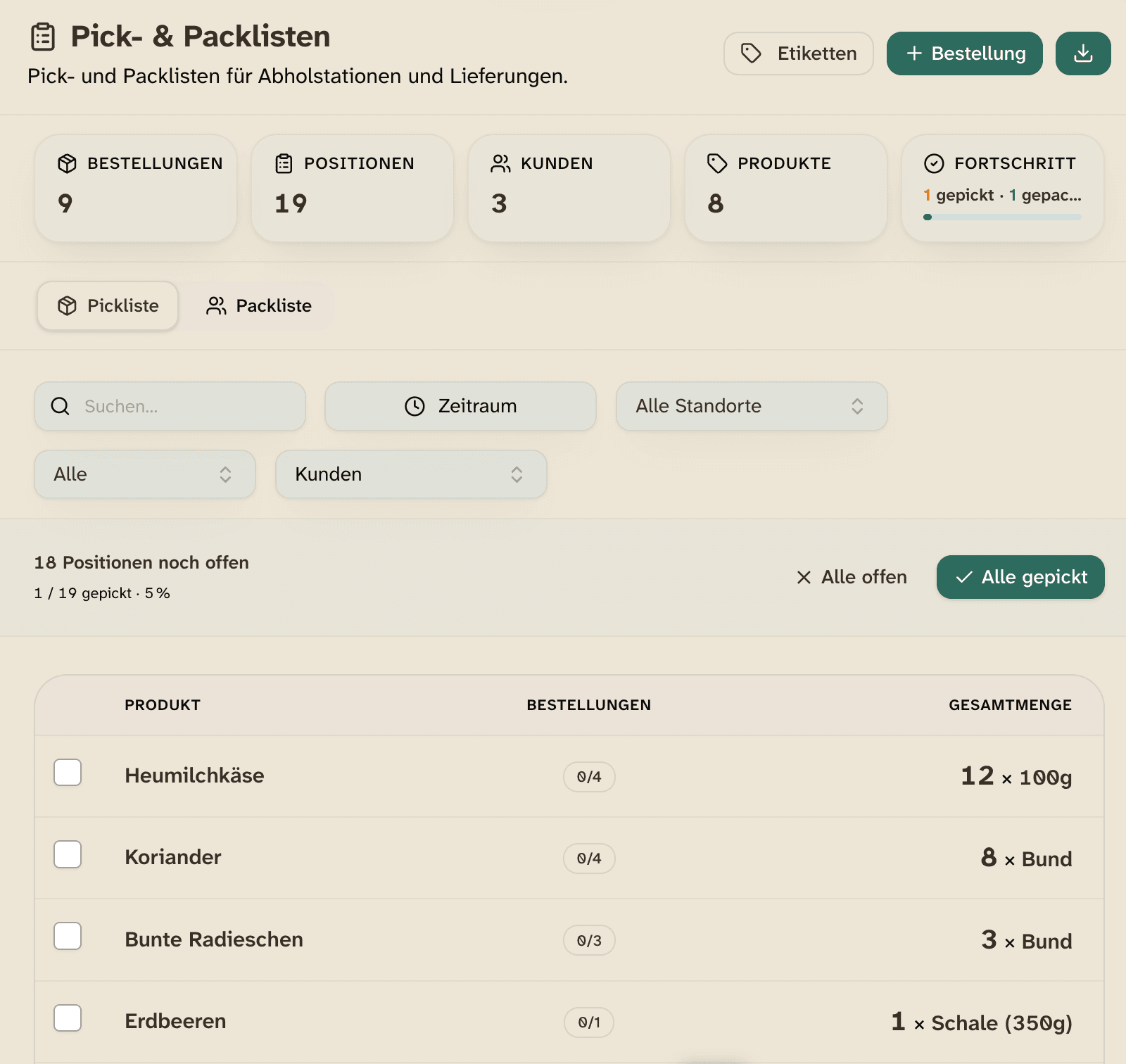marktbase Dashboard: Packlisten